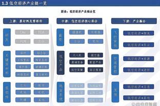 卢：后续2天的训练攻防两端都要提升 希望能找回以前的比赛方式